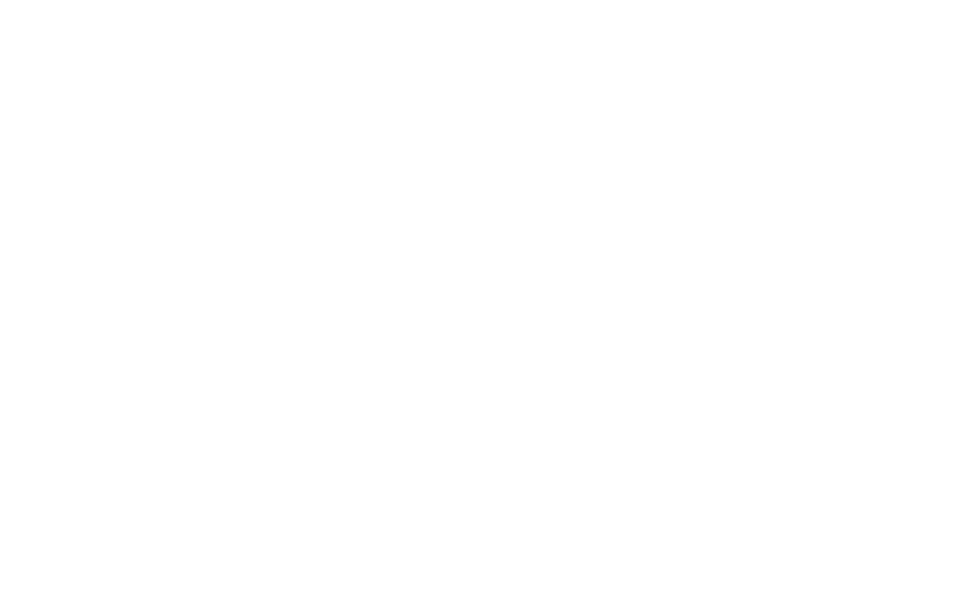 Syft